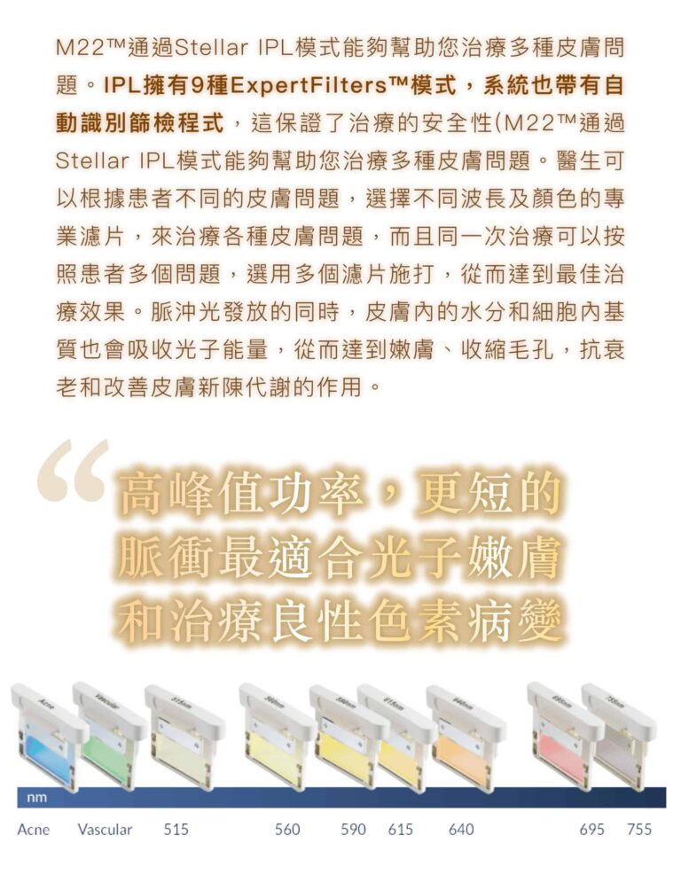 「混合療法」袪斑 「混合療法」袪斑